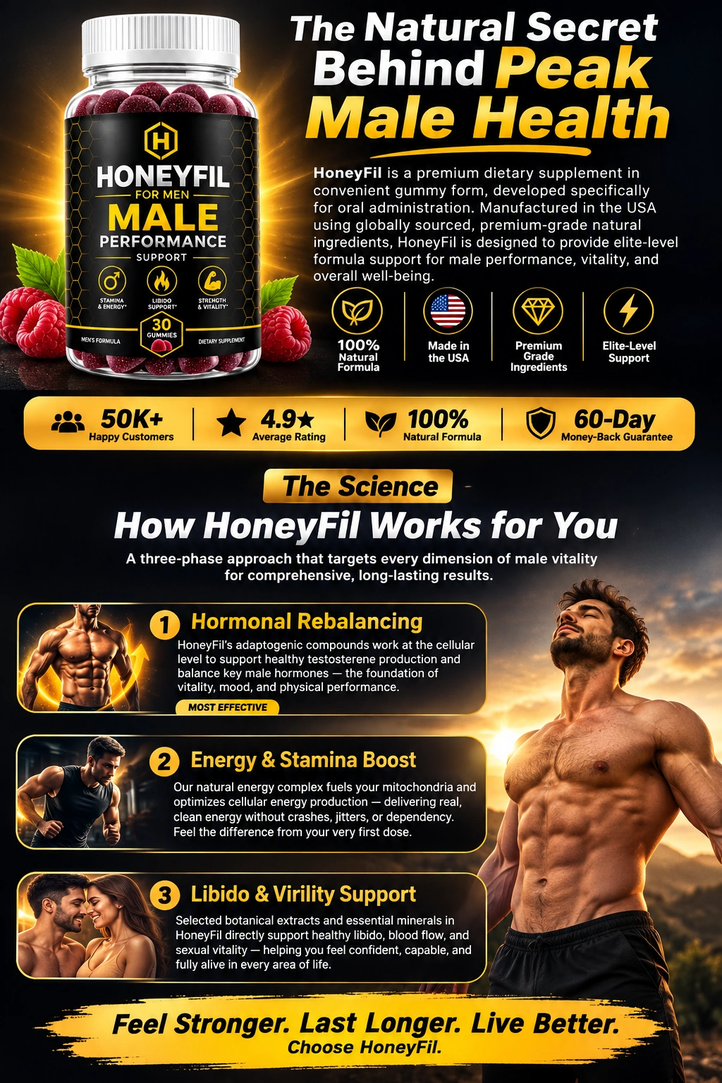 Realistic timeframes for evaluating whether a men's supplement is working